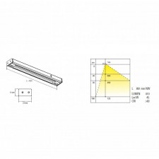 Perfil Luz Led de Superficie Kiton para Cajón