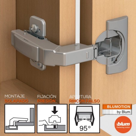 Bisagra 95º solapada con Freno Blumotion para Falso Rincón Blum
