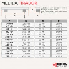 Tirador Acero y Zamak 2400 para Cocina